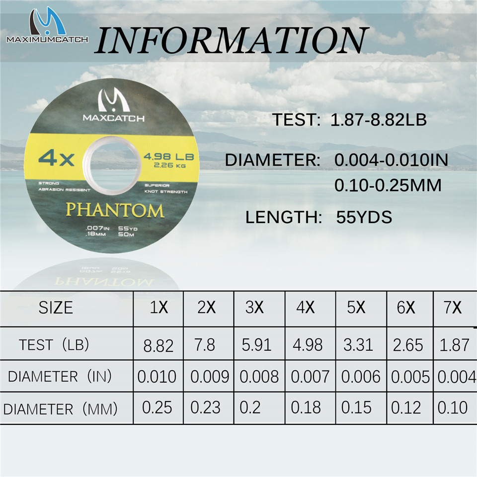 Maximumcatch Tippet Line (2x,3 - Fishing Boat Trailer recension och pris
