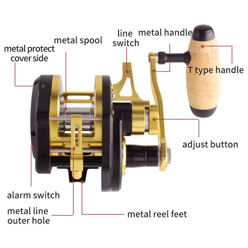 Umi New Slow Jigging Drum Whee - Fishing Boat Steering Wheel recension och pris