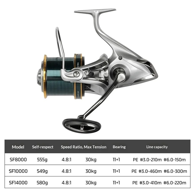 NOEBY Spinning Reel Full Metal - Fishing Boat Steering Wheel recension och pris